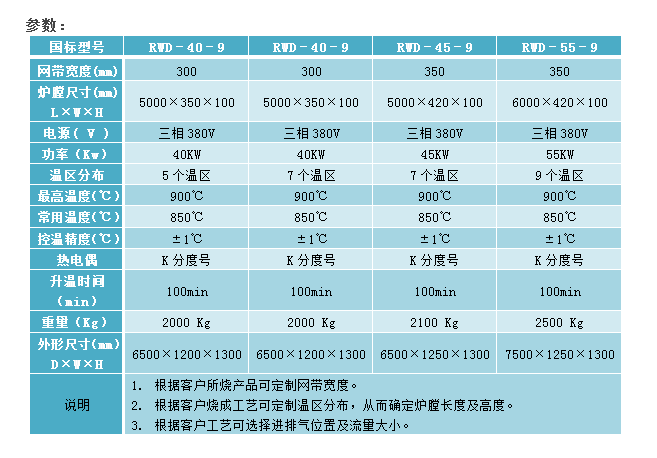 E:\�a(ch��n)Ʒ����\9�W(w��ng)���t\900�ȟ��y�W(w��ng)���t2�پW(w��ng).png