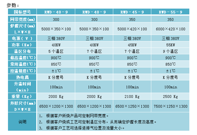 E:\�a(ch��n)Ʒ����\9�W(w��ng)���t\��Ĥ�W(w��ng)���t�پW(w��ng)2.png