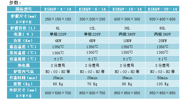E:\�a(ch��n)Ʒ����\2��՚����ʽ�t\��՚����ʽ�t1400-2�پW(w��ng).png